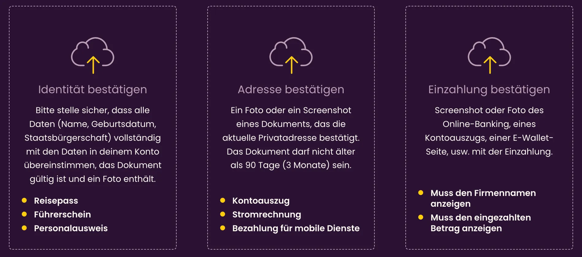 Registrierung registrierung